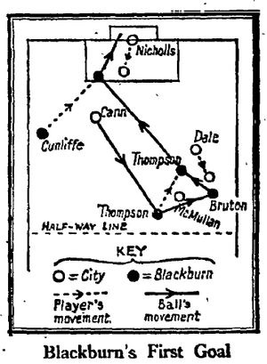 1932 to 33 mcr guardian 10 oct 32 diagram